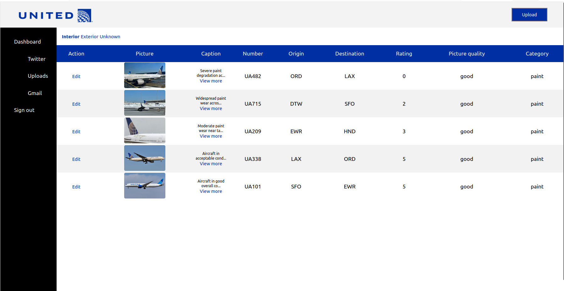 Aircraft QA dashboard showing aircraft social media posts with ML-generated paint quality scores